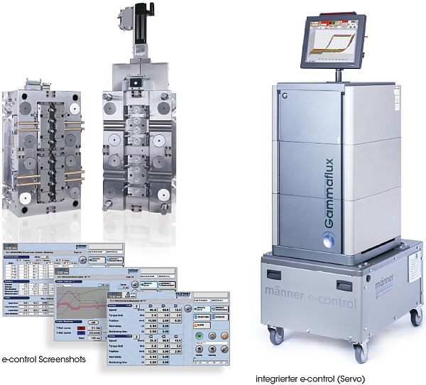 Gammaflux - Servo e-control Steuereinheit