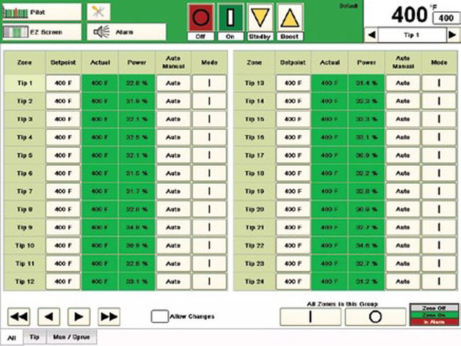 Gammaflux - Temperaturregelsystem G24 Bild 3