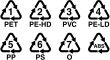 Q-Pall  Verständnis von Harz-Identifikationscodes für Kunststoffe